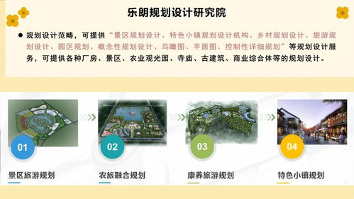 樂朗企業管理咨詢 賦能組織，驅動卓越