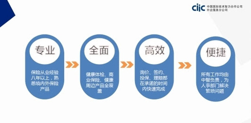 中智北京推出白領健康管理系列產品，助力企業關注員工職場健康